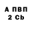 Бутират 99% Love Renee